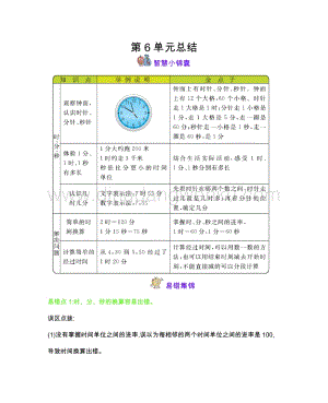 西師大版二年級下冊數學第六單元 時、分、秒 知識點匯總