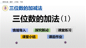 西師大版二年級下冊數學第三單元 3.6 三位數的加法（1） PPT課件