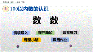 西師大版一年級下冊數學第一單元1.1數數PPT課件