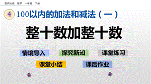 西師大版一年級下冊數學第四單元4.1整十數加整十數PPT課件