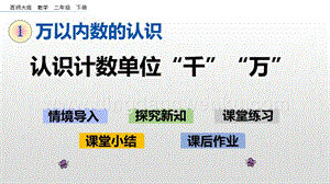西師大版二年級(jí)下冊(cè)數(shù)學(xué)第一單元 1.1認(rèn)識(shí)計(jì)數(shù)單位“千”“萬(wàn)” PPT課件