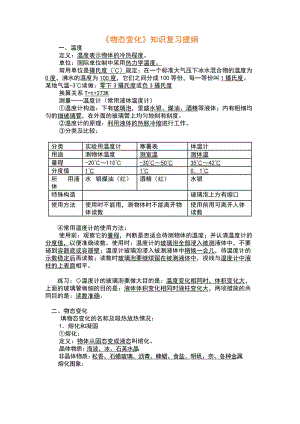 人教版八年級上冊物理第3章物態變化知識復習提綱.doc