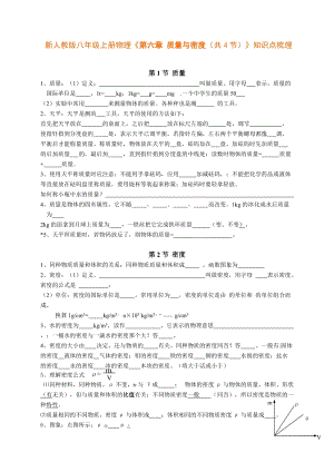 人教版八年級上冊物理第6章《第六章 質量與密度》知識點梳理.doc