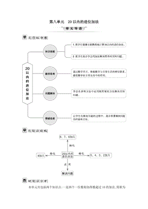 人教版一年級上冊數學第八單元目標導圖+知識結構+知識分析+方法探究.doc