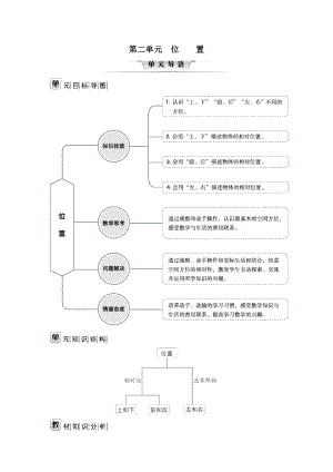 人教版一年級上冊數學第二單元目標導圖+知識結構+知識分析+方法探究.doc