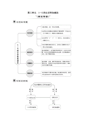 人教版一年級(jí)上冊(cè)數(shù)學(xué)第三單元目標(biāo)導(dǎo)圖+知識(shí)結(jié)構(gòu)+知識(shí)分析+方法探究.doc