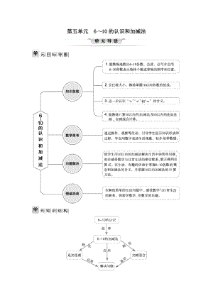 人教版一年級上冊數學第五單元目標導圖+知識結構+知識分析+方法探究.doc