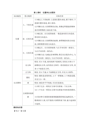 人教版一年級上冊數學教案第2課時位置和認識圖形.doc