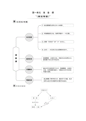 人教版一年級(jí)上冊(cè)數(shù)學(xué)第一單元目標(biāo)導(dǎo)圖+知識(shí)結(jié)構(gòu)+知識(shí)分析+方法探究.doc