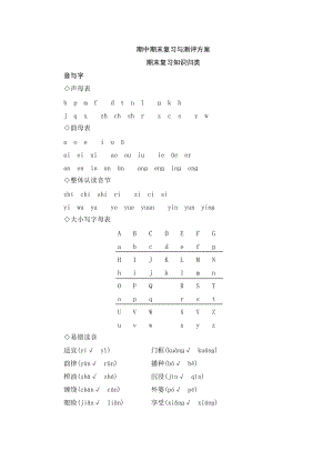 部編版六年級下冊語文期末測試卷含答案(第13套).doc