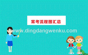 人教版八年級下冊生物期末搶分必勝課常考流程圖匯總課件.ppt