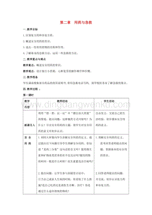 人教版八年級下冊生物第八單元第二章用藥和急救教案.docx