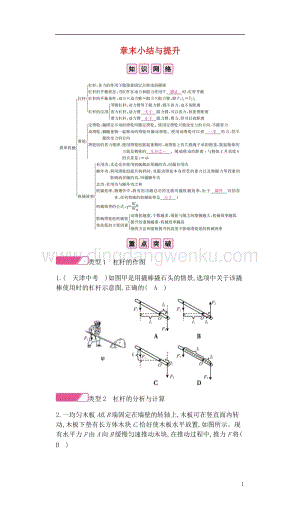人教版八年級(jí)物理下冊(cè)第十二章簡(jiǎn)單機(jī)械章末小結(jié)與提升分層精煉.docx