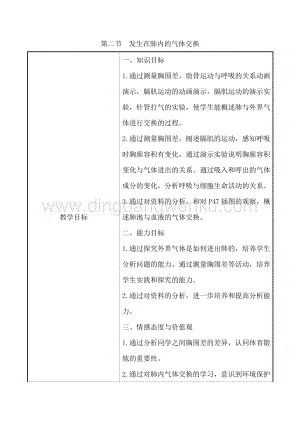 人教版七年級下冊生物4.3.2 發(fā)生在肺內(nèi)的氣體交換教案.doc