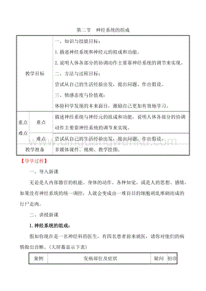 人教版七年級下冊生物4.6.2 神經(jīng)系統(tǒng)的組成教案.doc