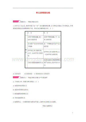 人教版八年級物理下冊第七章力單元易錯強化練分層精煉.docx
