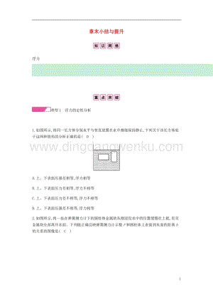 人教版八年級物理下冊第十章浮力章末小結與提升分層精煉.docx