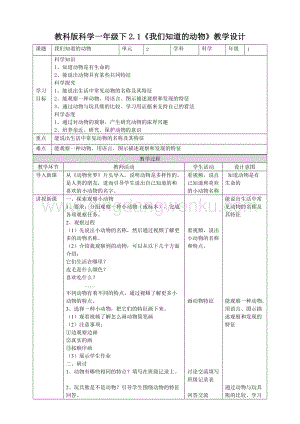 教科版一年級下冊科學教學設計2.1《我們知道的動物》教案.doc