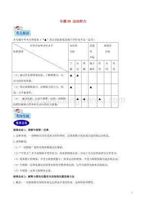 2年中考1年模擬備戰(zhàn)2020年中考物理專(zhuān)題08運(yùn)動(dòng)和力含解析20200216317.doc