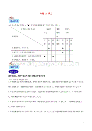 2年中考1年模擬備戰2020年中考物理專題10浮力含解析20200216315.doc
