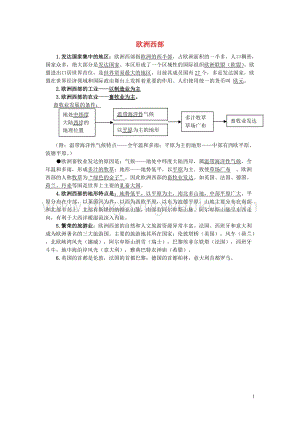 人教版七年級地理下冊8.2歐洲西部知識點歸納.doc