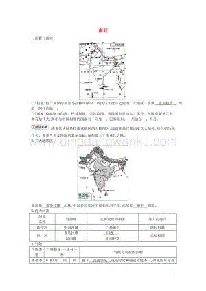 湘教版七年級地理下冊第七章了解地區7.2南亞知識點素材.doc