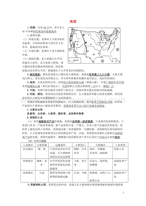 人教版七年級地理下冊9.1美國知識點歸納.doc