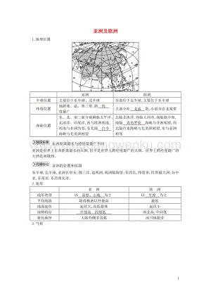 湘教版七年級地理下冊第六章認識大洲6.1亞洲及歐洲知識點素材.doc