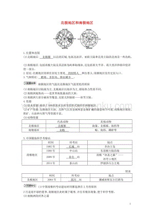 湘教版七年級地理下冊第七章了解地區(qū)7.5北極地區(qū)和南極地區(qū)知識點素材.doc