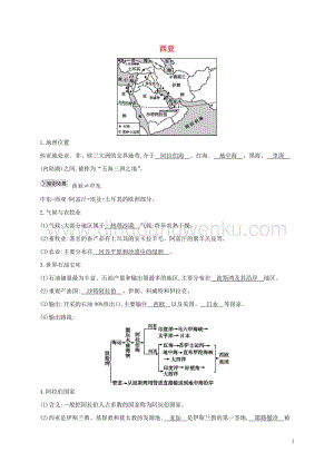 湘教版七年級地理下冊第七章了解地區7.3西亞知識點素材.doc
