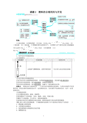 人教版九年級(jí)上冊(cè)化學(xué)例題精講：第7單元 課題2燃料的合理利用與開發(fā).doc