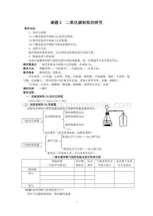 人教版九年級上冊化學課題2二氧化碳制取的研究教案.doc