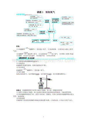 人教版九年級上冊化學例題精講：第2單元課題3制取氧氣.doc