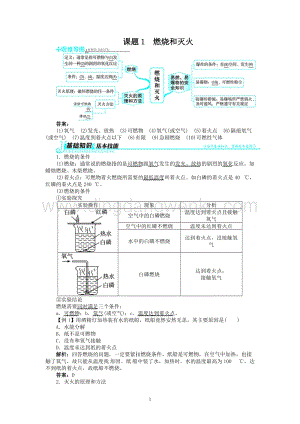 人教版九年級(jí)上冊(cè)化學(xué)例題精講：第7單元 課題1燃燒和滅火.doc