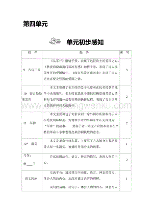 部編版五年級下冊語文第四單元教案.docx