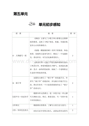 部編版五年級下冊語文第五單元教案.docx