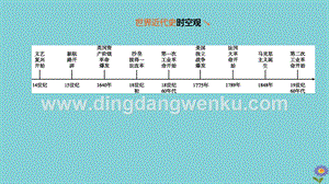2020中考歷史復習方案第五部分世界近代史第20課時步入近代資本主義制度的初步確立課件.pptx