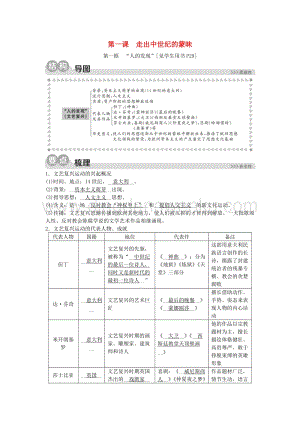 人教版八年級下冊歷史與社會6.1.1“人的發現”同步練習含解析.doc