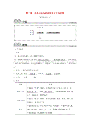人教版八年級下冊歷史與社會8.2洋務運動與近代民族工業的發展同步練習含解析.doc