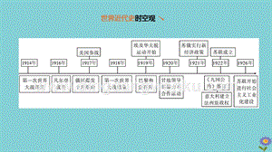 2020中考?xì)v史復(fù)習(xí)方案第四部分世界現(xiàn)代史第23課時(shí)走向和平發(fā)展的世界課件.pptx