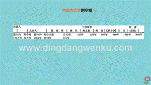 2020中考歷史復習方案第一部分中國古代史第01課時史前時期中國境內人類的活動課件0.pptx