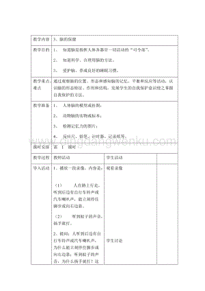首師大版六年級上冊科學教案-3腦的保健.docx