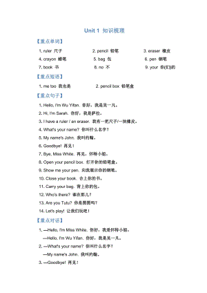 人教版PEP三年級(jí)下冊(cè)英語Unit 1 知識(shí)梳理.doc