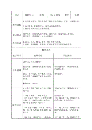 青島版一年級(jí)上冊(cè)科學(xué)12《認(rèn)識(shí)水》【教案】.doc