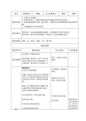青島版一年級上冊科學13水變咸了【教案】.doc