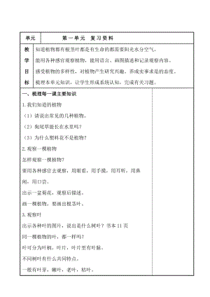 教科版一年級科學上冊復習資料.doc
