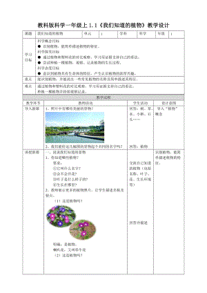 教科版一年級上冊科學1.1我們知道的植物教案.doc