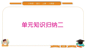部編版六上語文第二單元知識總結課件.pptx