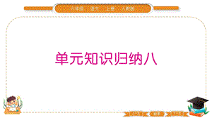 部編版六上語文第八單元知識總結課件.pptx