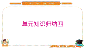 部編版六上語文第四單元知識總結課件.pptx